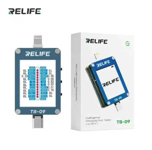 [RL-TB-09] Detector Inteligente De Enchufe Trasero Para Celulares iPhone Y Android Tipo C, Relife TB-09